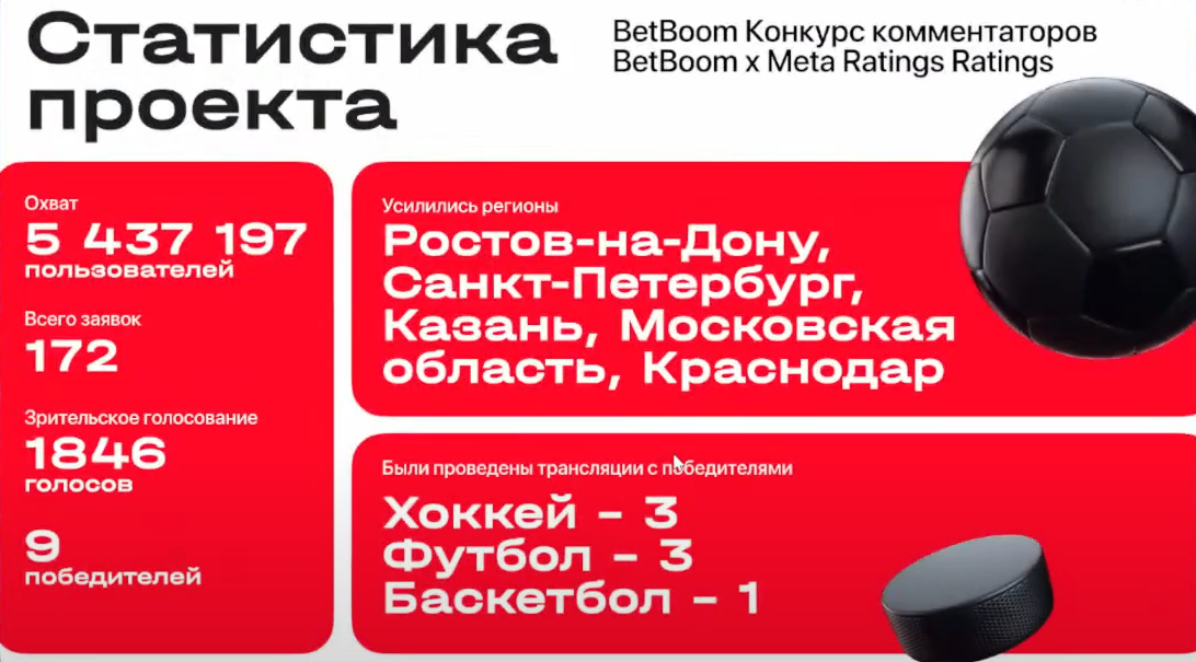 Слайд 10